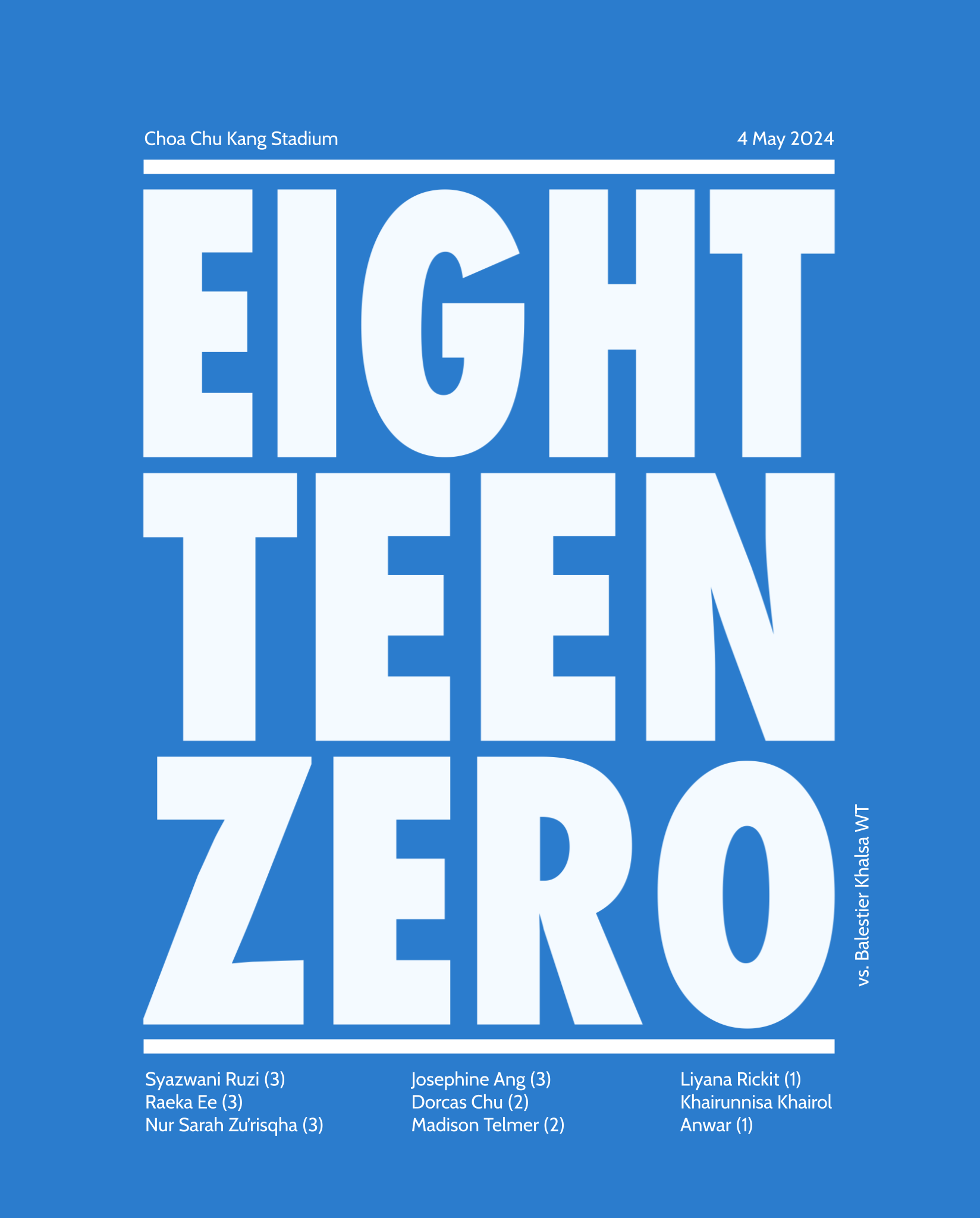 >> [SGWPL] Lion City Sailors WT 18-0 Balestier Khalsa WT | 4 May 2024