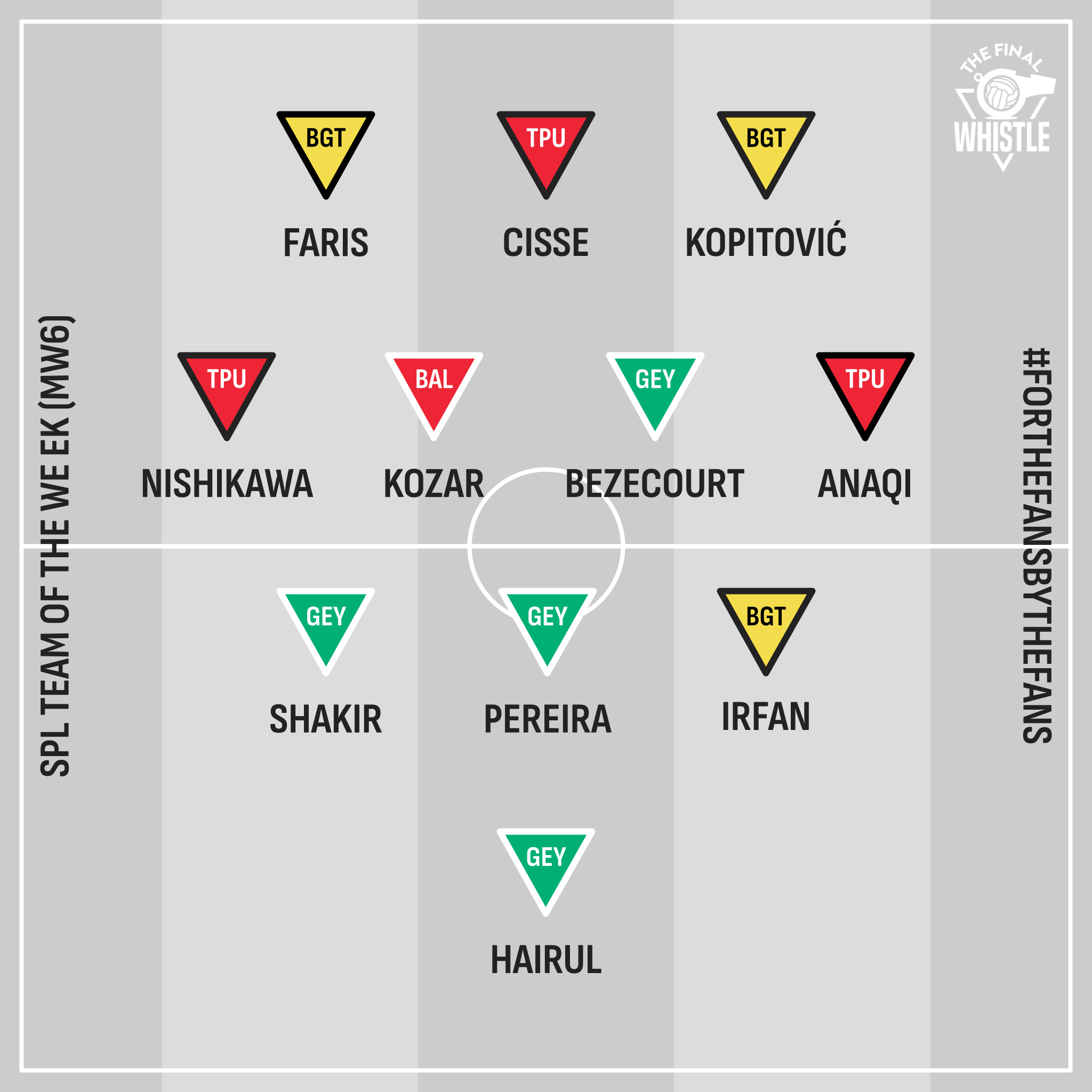 >> [SPL] Team of the Week (MW6)