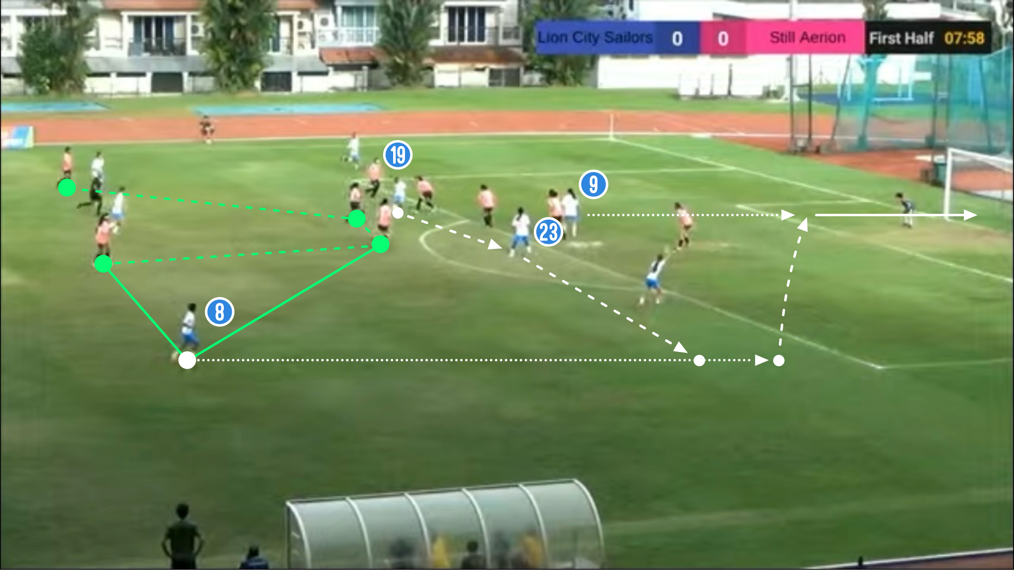 >> [SGWPL] Tactical Analysis: How SAWFC could have prevented the first two goals in LCSWT vs. SAWFC | 15 Sep 2024, 1700hrs, CCK Stadium