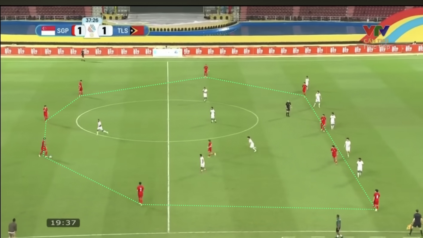 [SGP] Tactical Snapshot: Singapore U22 1-3 Timor Leste U22 | 6 Dec 2025