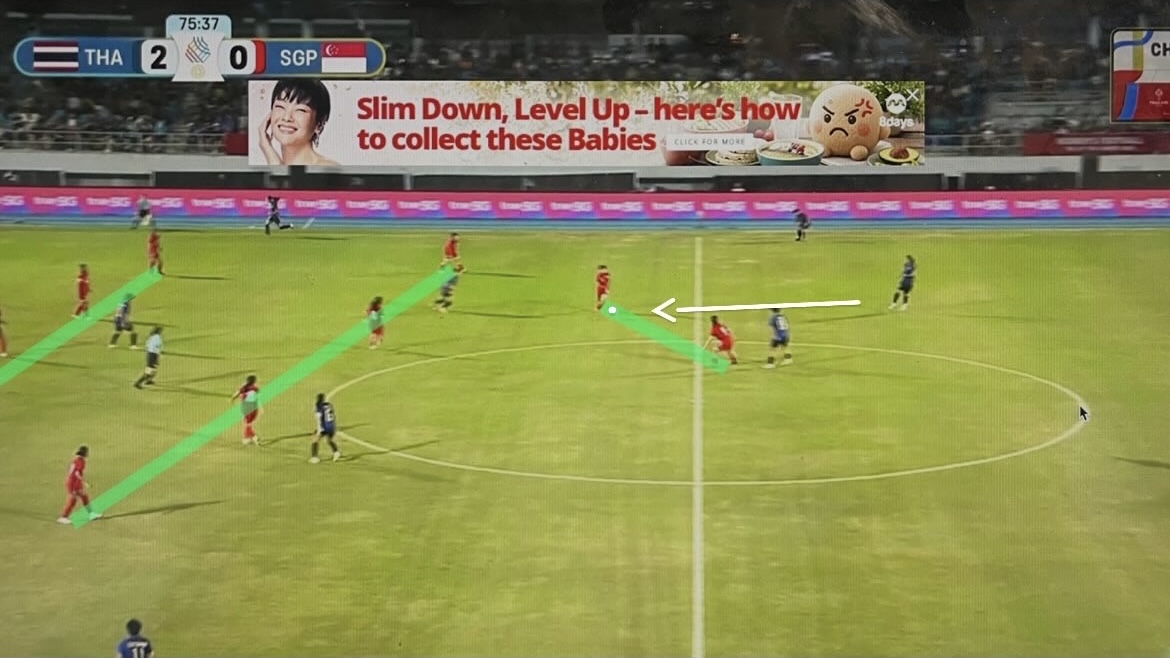 [SGPWT] Tactical Snapshot: THAWT 2-0 SGPWT | 10 Dec 2025