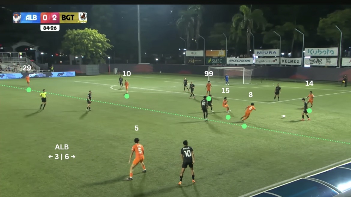 [SPL] Tactical Snapshot: Lead Up To BGT’s Third Goal In ALB 0-4 BGT | 14 Dec 2025 #SGCup