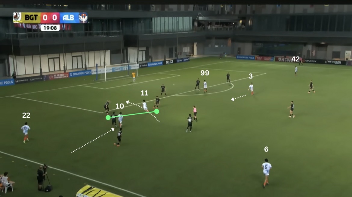 [SPL] Tactical Snapshot: ALB’s First Goal vs. BG Tampines Rovers | 20 Dec 2025