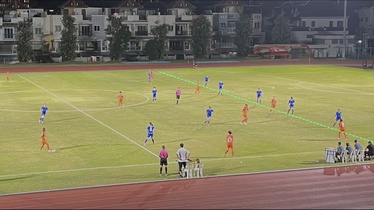 [SGWPL] Tactical Snapshot: HUWT 0-12 ALBWT | 24 Jan 2026