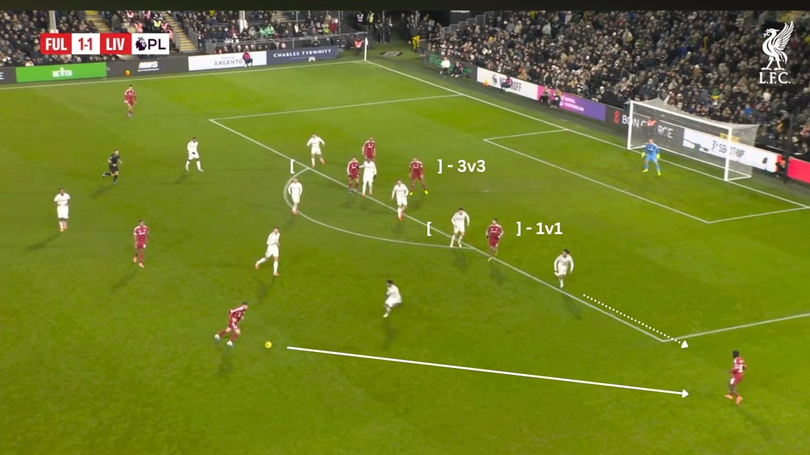 [PL] Tactical Snapshot: Liverpool 2-2 Fulham | 4 Jan 2026