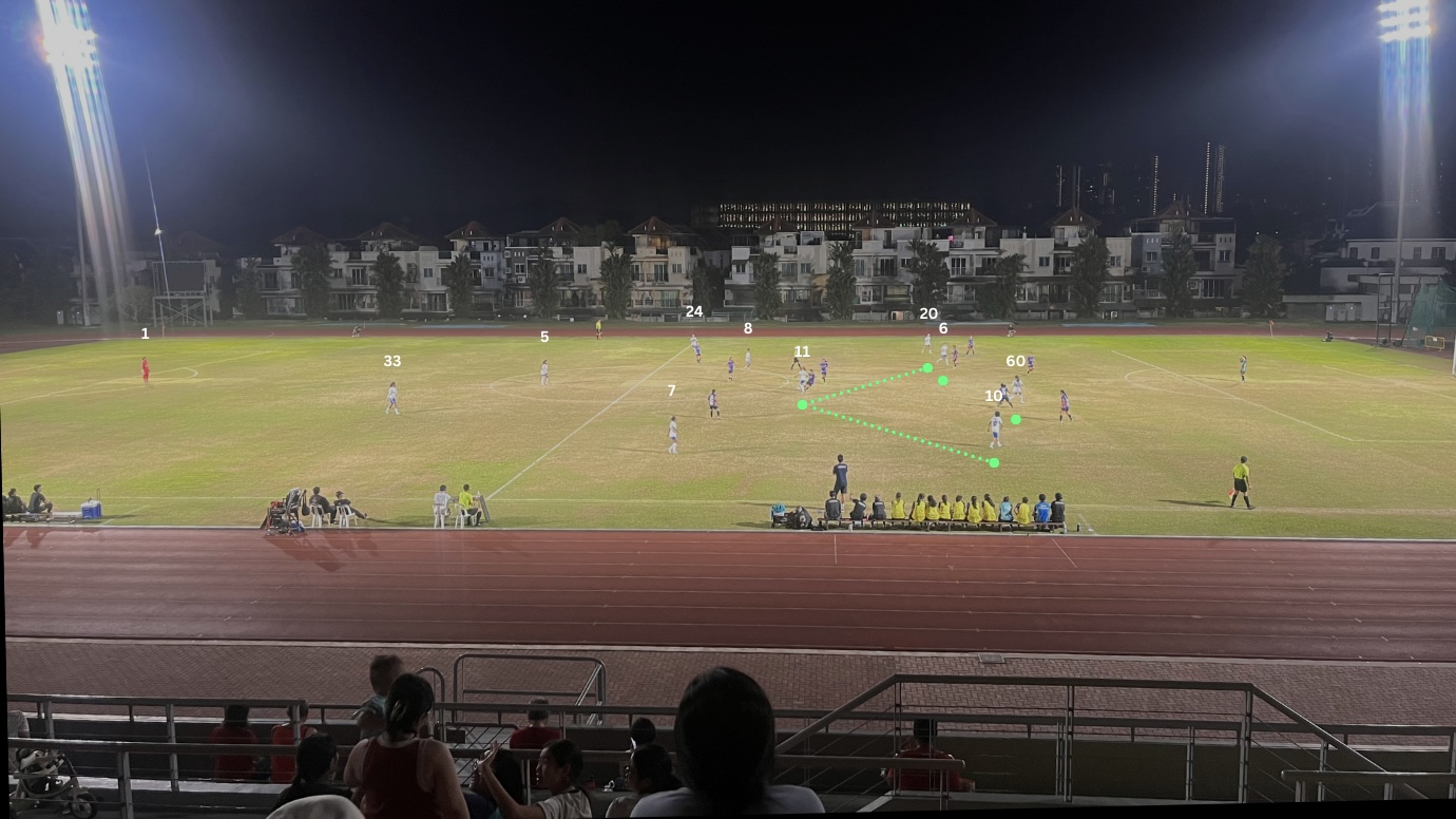 [SGWPL] Tactical Snapshot: LCSWT 1-0 SAWFC | 31 Jan 2026