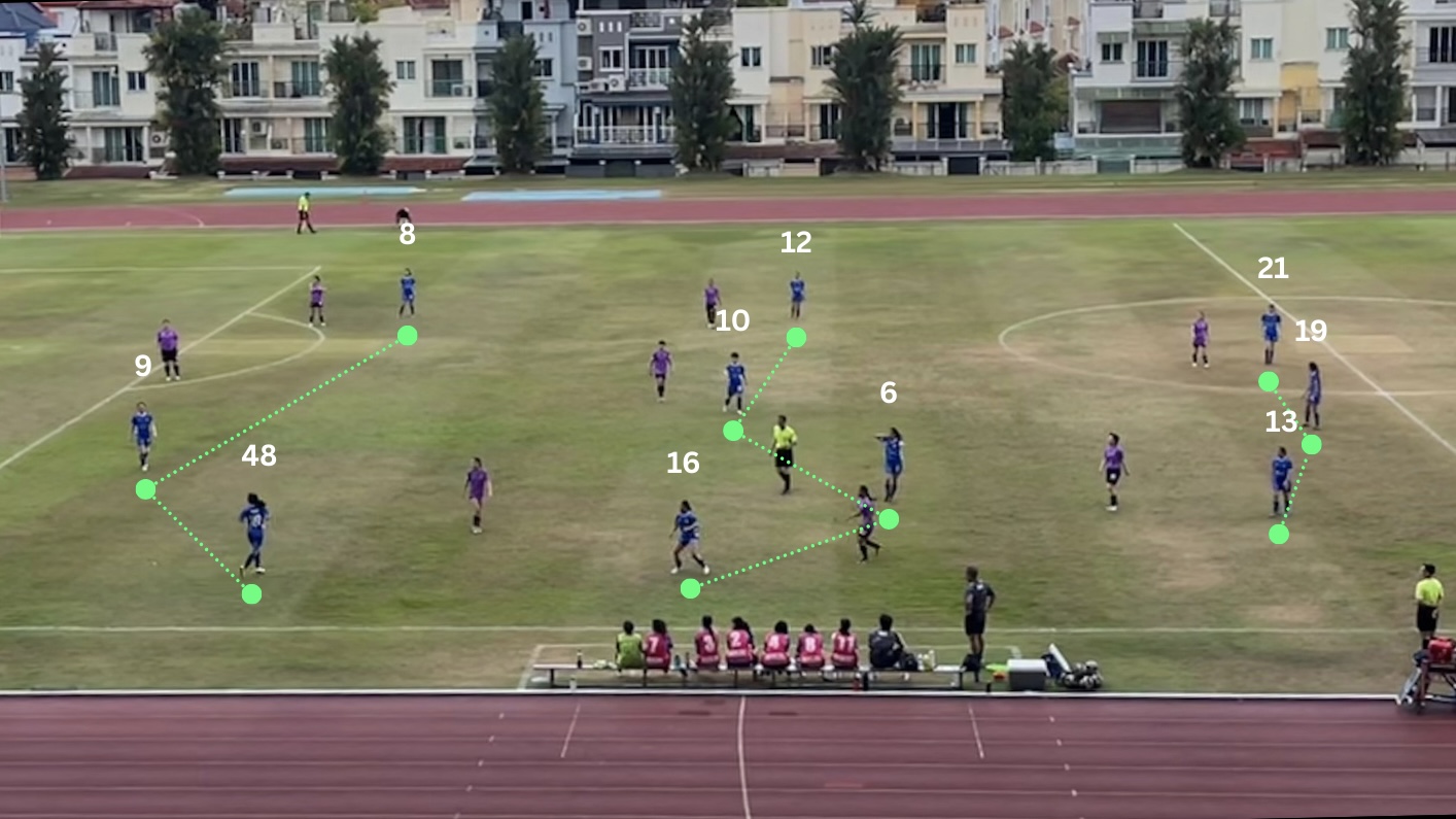 [SGWPL] Tactical Snapshot: TBWT 1-1 HUWT | 31 Jan 2026